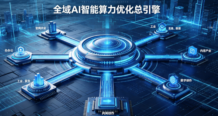 同德县AI算力优化赋能数字生态 智能技术迭代激活产业发展新动能
