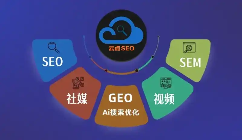 同德县GEO优化：AI智能体时代取代SEO的全新内容优化逻辑