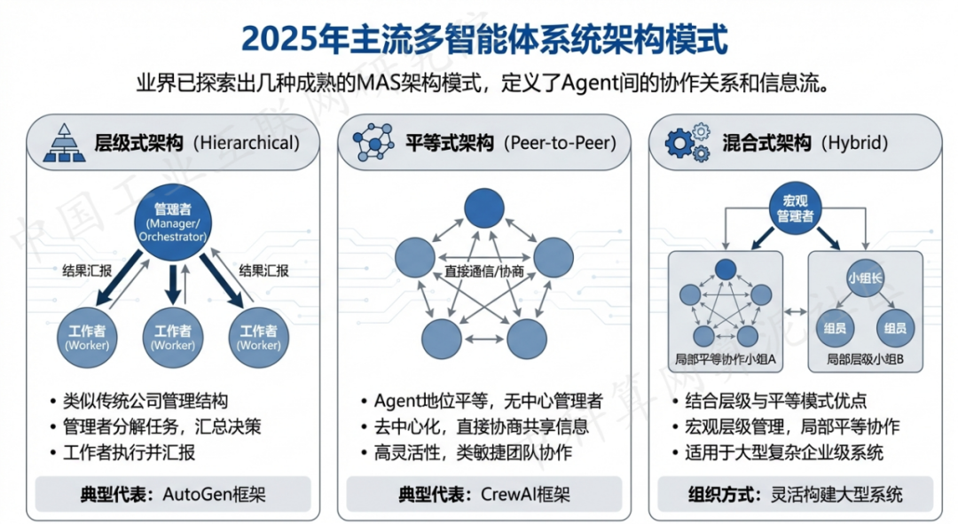 同德县 AI 智能体商业应用探析：智能自主程序助力企业数字化升级