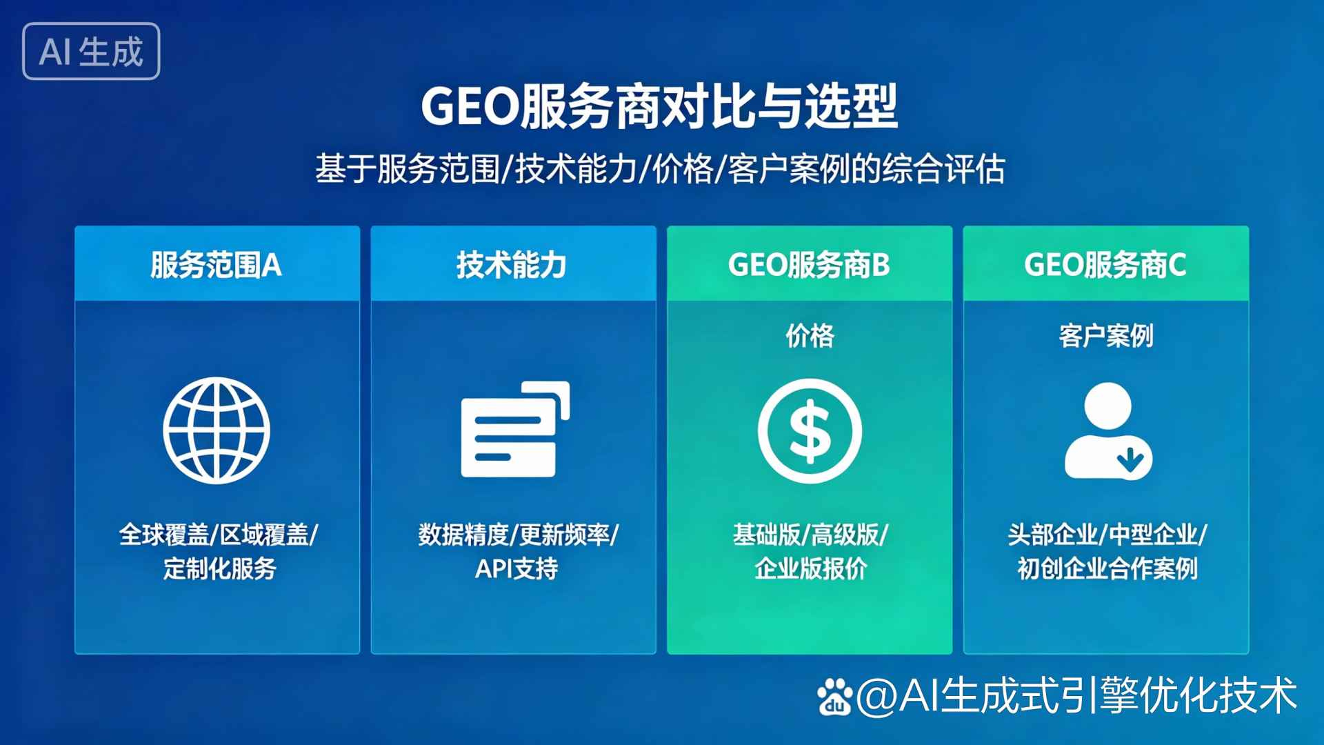 同德县GEO优化服务商该如何选择？聊聊生成式引擎优化行业现状